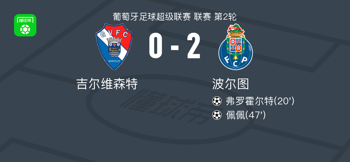 分钟, 佩佩锦上添, 建功