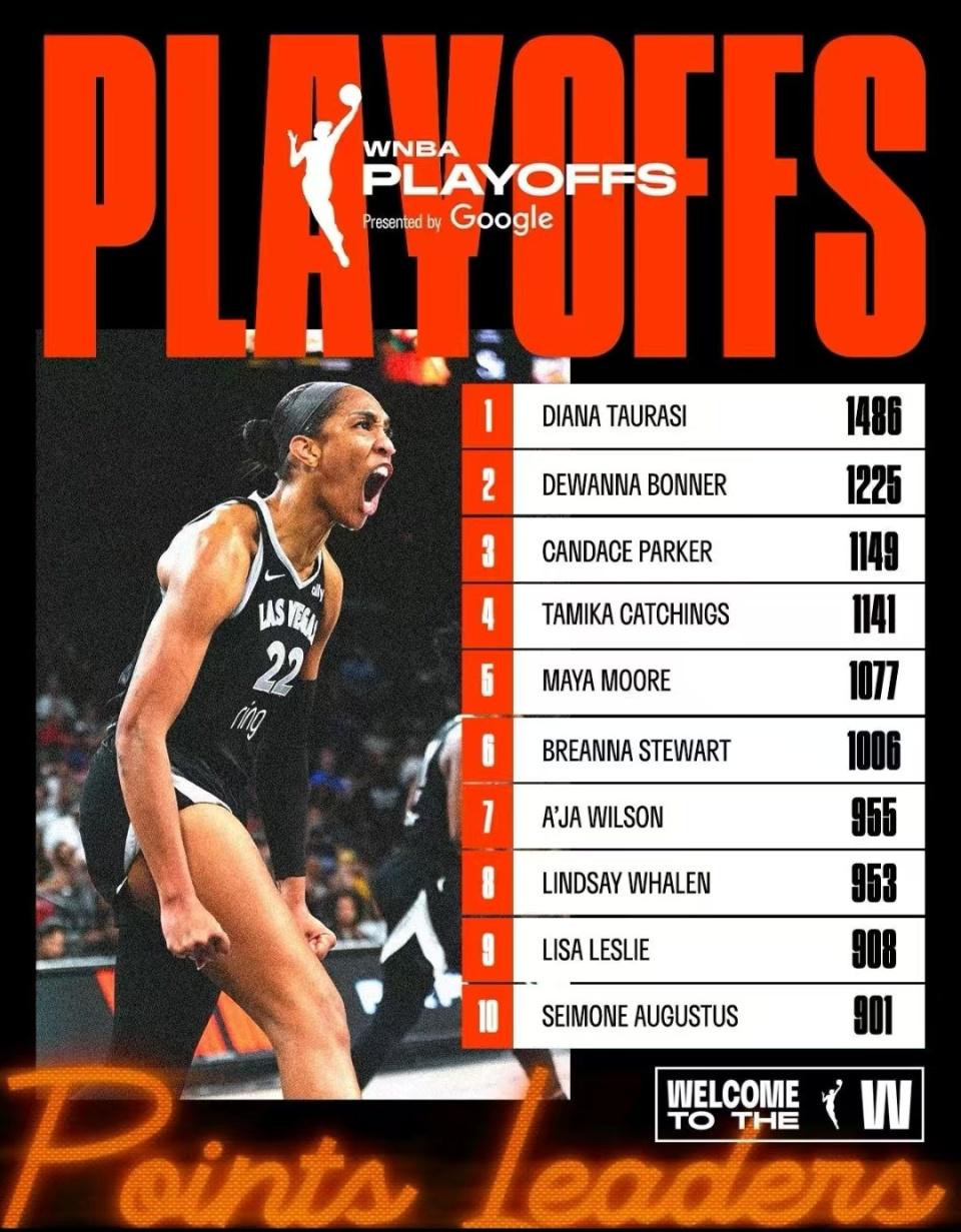 om, 惨负狂热, 盖帽