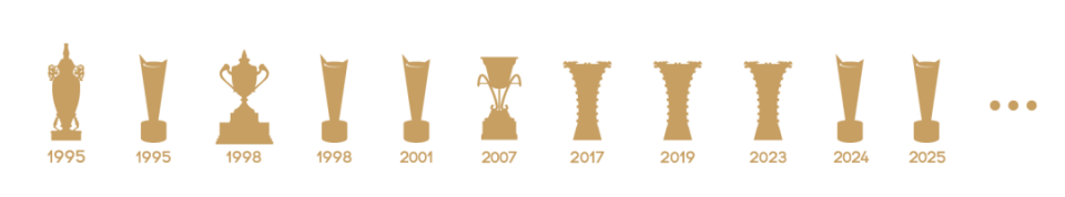 就在眼前, 进多少球才, 回来身体状