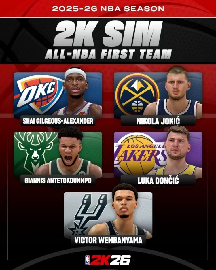 队的二当家, 布伦森则是