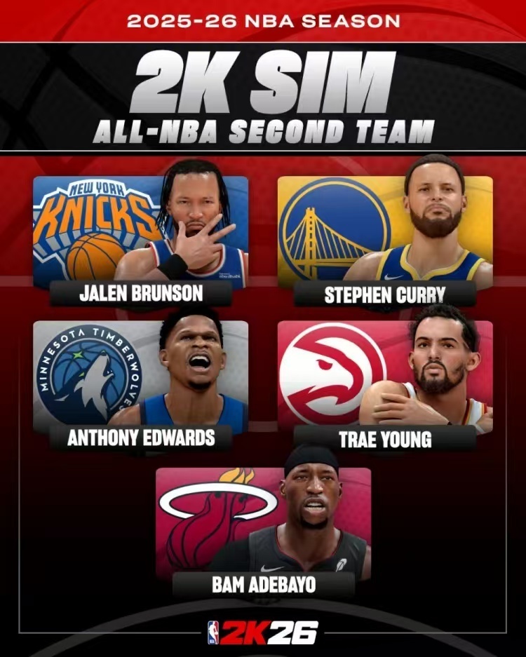 选了最佳一, 他能否进最